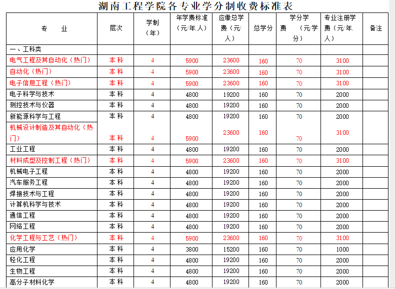 }YHE$3}WH)RC64ESNL[$S]G.png